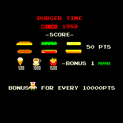 BurgerTime Title Screen