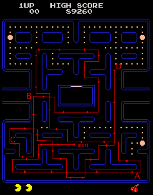 The Cherry Pattern - Pac-Man Path Strategy
