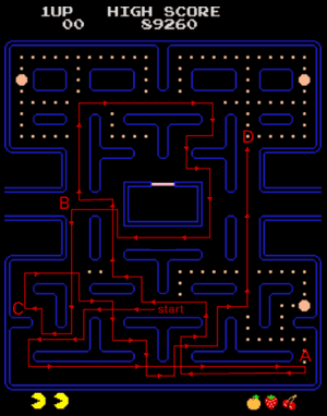 The Mid-Fruit Pattern - Pac-Man Path Strategy