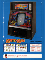 Pac-Man Marketing Material (25) - 9