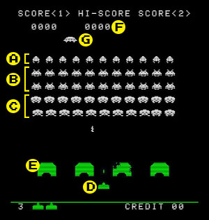 Space Invaders Screenshot