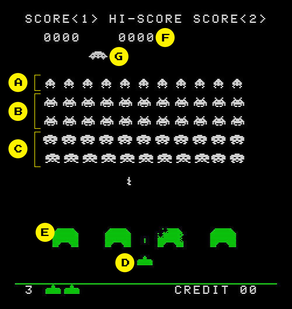 space invaders atari online